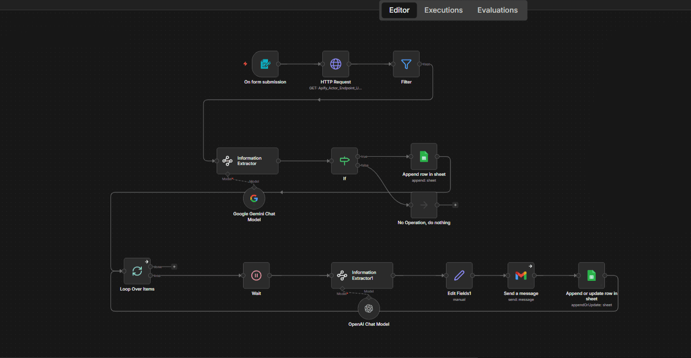 Lead generation agent